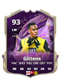 Gittens