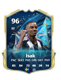 Isak
