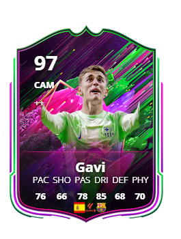 Gavi