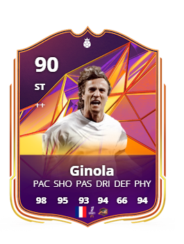 Ginola
