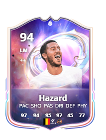 Hazard