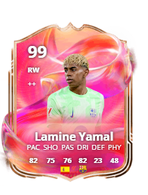 Lamine Yamal