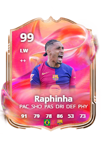 Raphinha