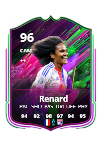 Renard